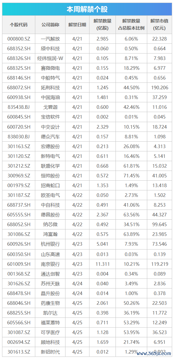 千层金配资 事关俄乌，特朗普喊话；中国电商App霸榜美国下载前三；问界M8开启首批交付丨早报