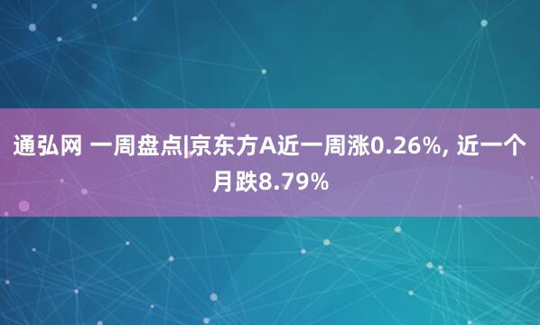 通弘网 一周盘点|京东方A近一周涨0.26%, 近一个月跌8.79%