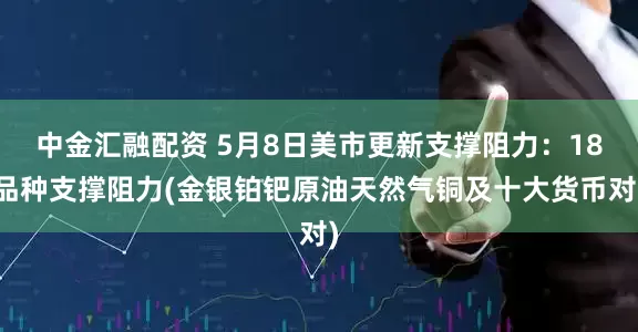 中金汇融配资 5月8日美市更新支撑阻力：18品种支撑阻力(金银铂钯原油天然气铜及十大货币对)
