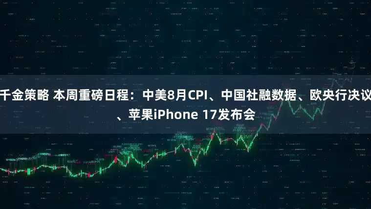 千金策略 本周重磅日程：中美8月CPI、中国社融数据、欧央行决议、苹果iPhone 17发布会